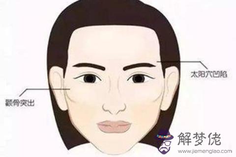 顴骨看相分析命運情況