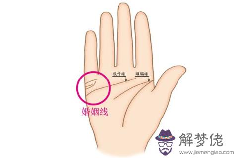手相怎麼看你有幾段婚姻