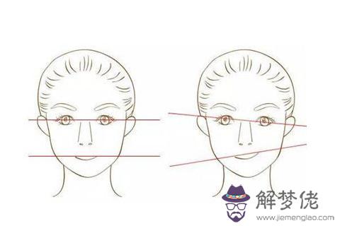 五官不對稱的人好不好？