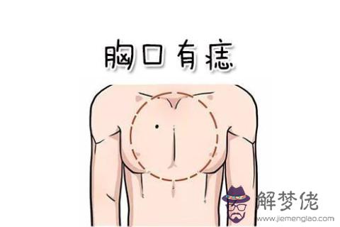 女人胸上痣位置圖解