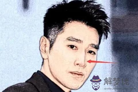 男人什麼鼻子面相好？