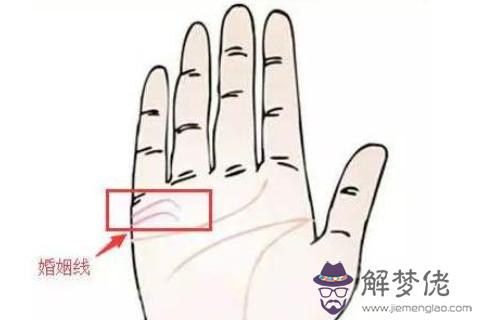 從婚姻線判斷人的婚姻時間