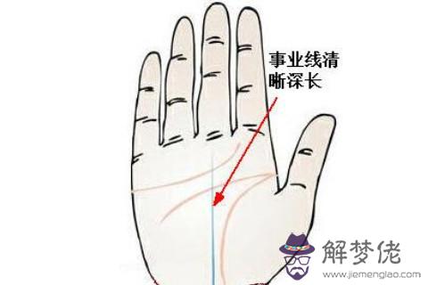 事業線手相分析