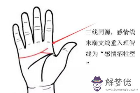 感情線太長會不會對婚姻有什麼有影響