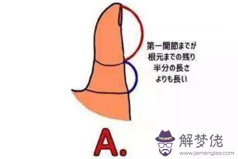 通過看大拇指判斷人運勢如何
