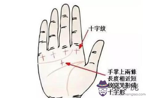 木星丘有十字紋手相分析
