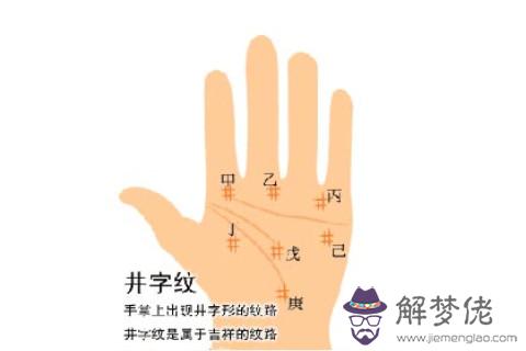 木星丘有井字紋的手相分析