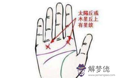 手掌有星紋手相分析