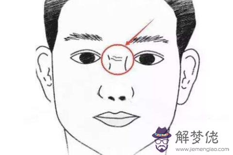 山根有橫紋面相的人好不好