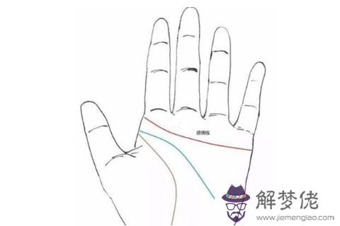 感情線過長的男人面相分析