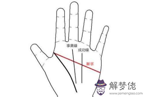雙手斷掌的男人性格分析