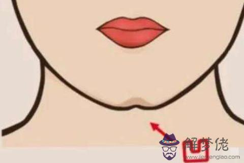 蘋果下巴女人面相分析