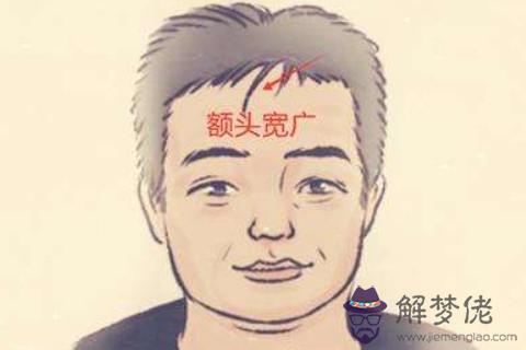 額頭天庭看人的運勢