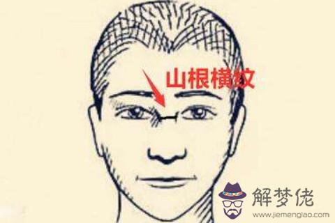 注定會離婚再婚的男人面相