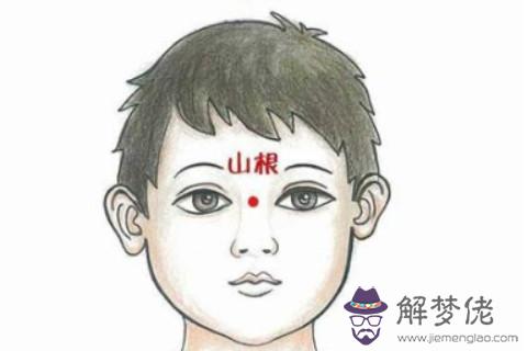 通過面相看男人婚姻狀況