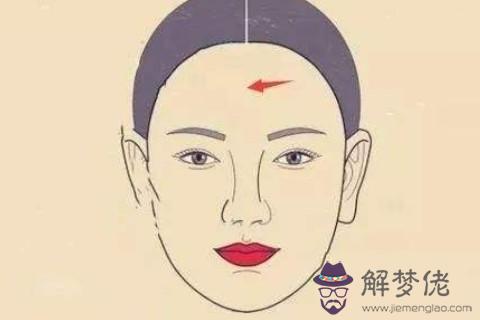天庭中間凹陷面相分析