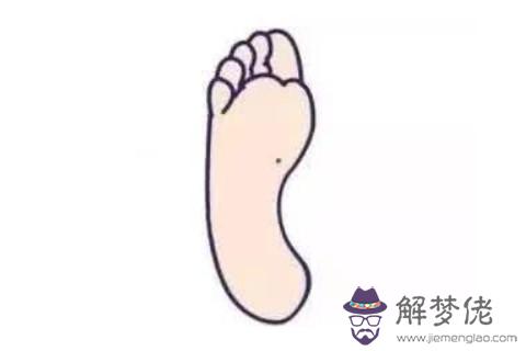 左腳長痣的圖解大全
