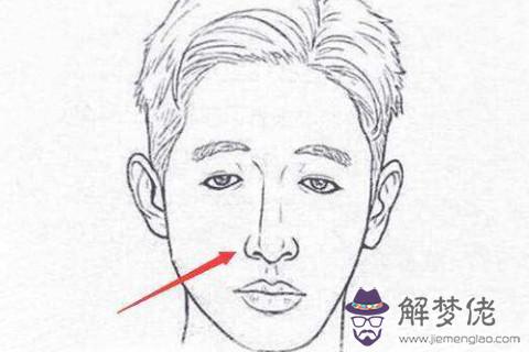 鼻子不正的面相分析
