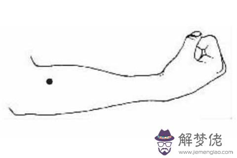 右手臂有痣圖解大全