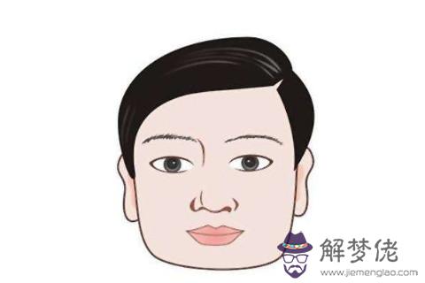 有孝心的男人面相特征