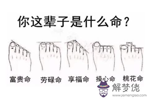 腳相看你是富貴命還是忙碌命