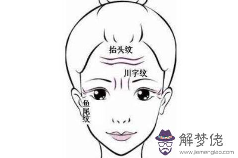 從面相皺紋判斷人的健康如何
