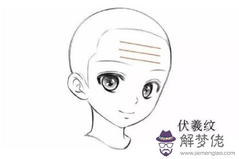 額頭有皺紋的人好不好