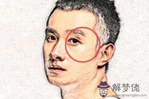 注定無財的男人面相分析