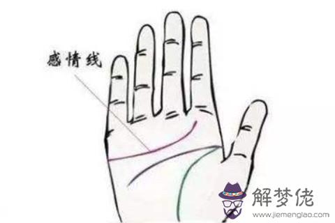 感情線太長的人好不好