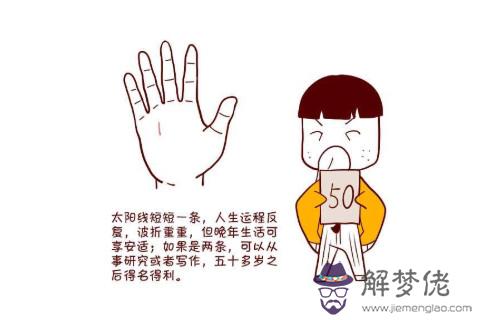 太陽線手相特征分析