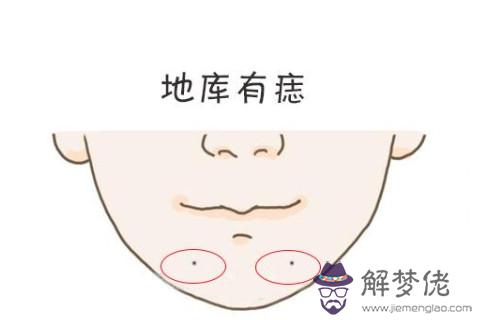 偏財運好的人面相特征