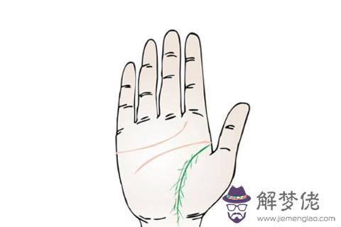 教你怎麼從手相看人健康如何