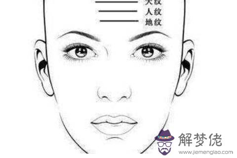 額頭有縱紋的人財運怎麼樣