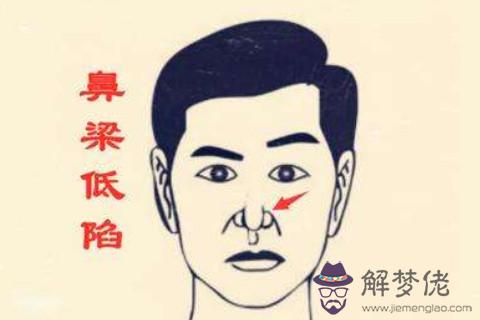 財運不佳的男人面相分析
