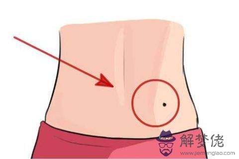 女人身上哪些是好痣？