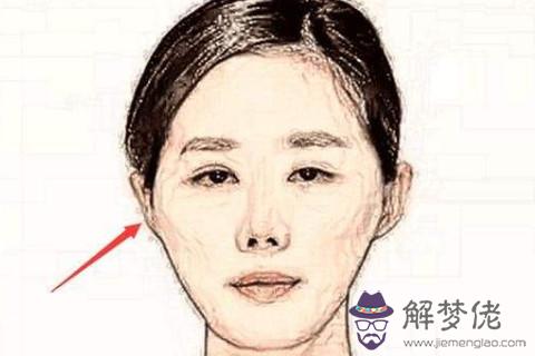 注定嫁窮人的女人面相有什麼特點
