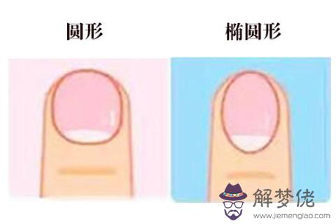 如何從指甲判斷人的運勢（一）