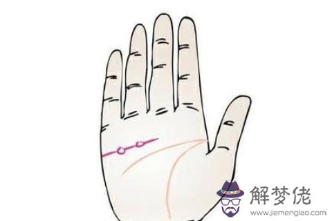 教你如何看感情線（二）