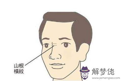 注定二婚的男人面相解析