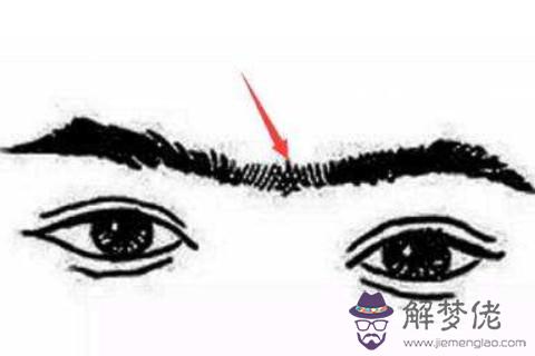 7種運勢不好的眉毛  看看你有沒有
