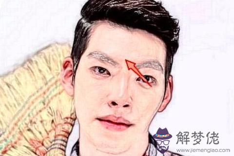 位高權重的男人面相分析