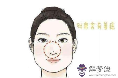 最有福氣的5顆痣 有福氣的痣有哪些（一）