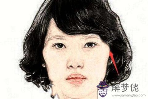 顴骨尖突面相的女人性格尖酸刻薄