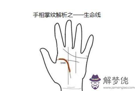 英年早逝的手相分析 有哪些特征
