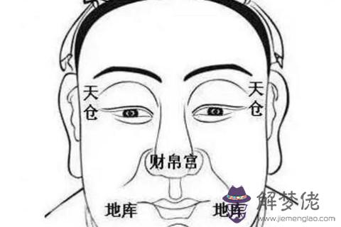 太陽穴凹陷有什麼含義 代表著什麼