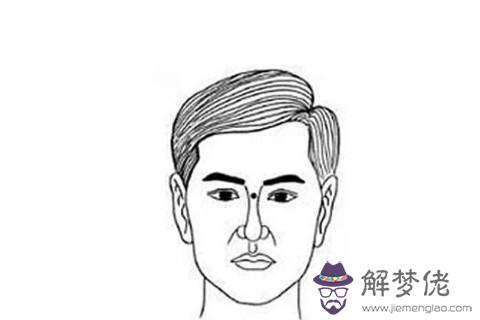 什麼樣子男人是克妻的  只要看這幾個地方