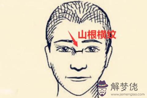 什麼面相的男生容易出軌，看這個位置就可以知道