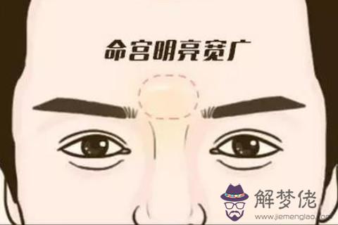 面相算命中一定會發財的面相特征
