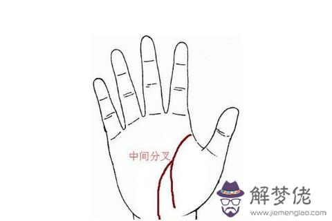 手相圖解生命線分叉好不好  運勢怎麼樣