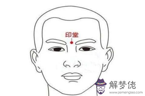 有著印堂八字紋面相的男人愛家庭嗎